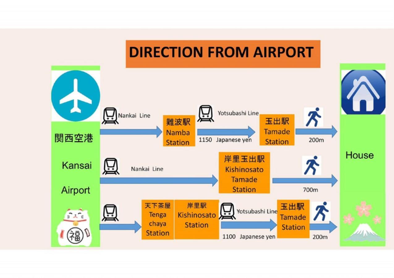 玉出202 Wifi付 玉出駅から徒歩2分 地下鉄難波迄8分 Apartment Osaka Ngoại thất bức ảnh